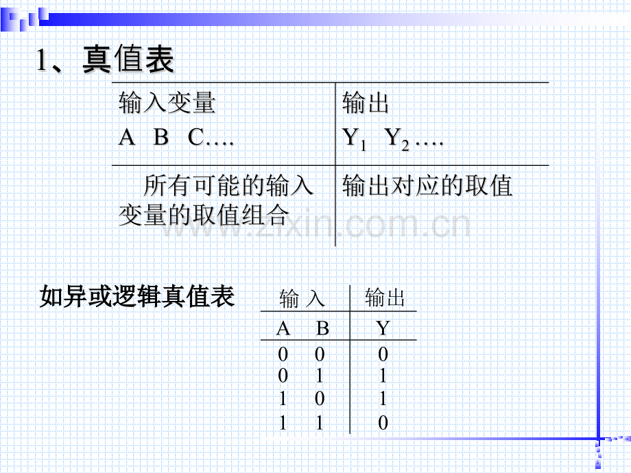 逻辑代数及其应用2.pptx_第3页