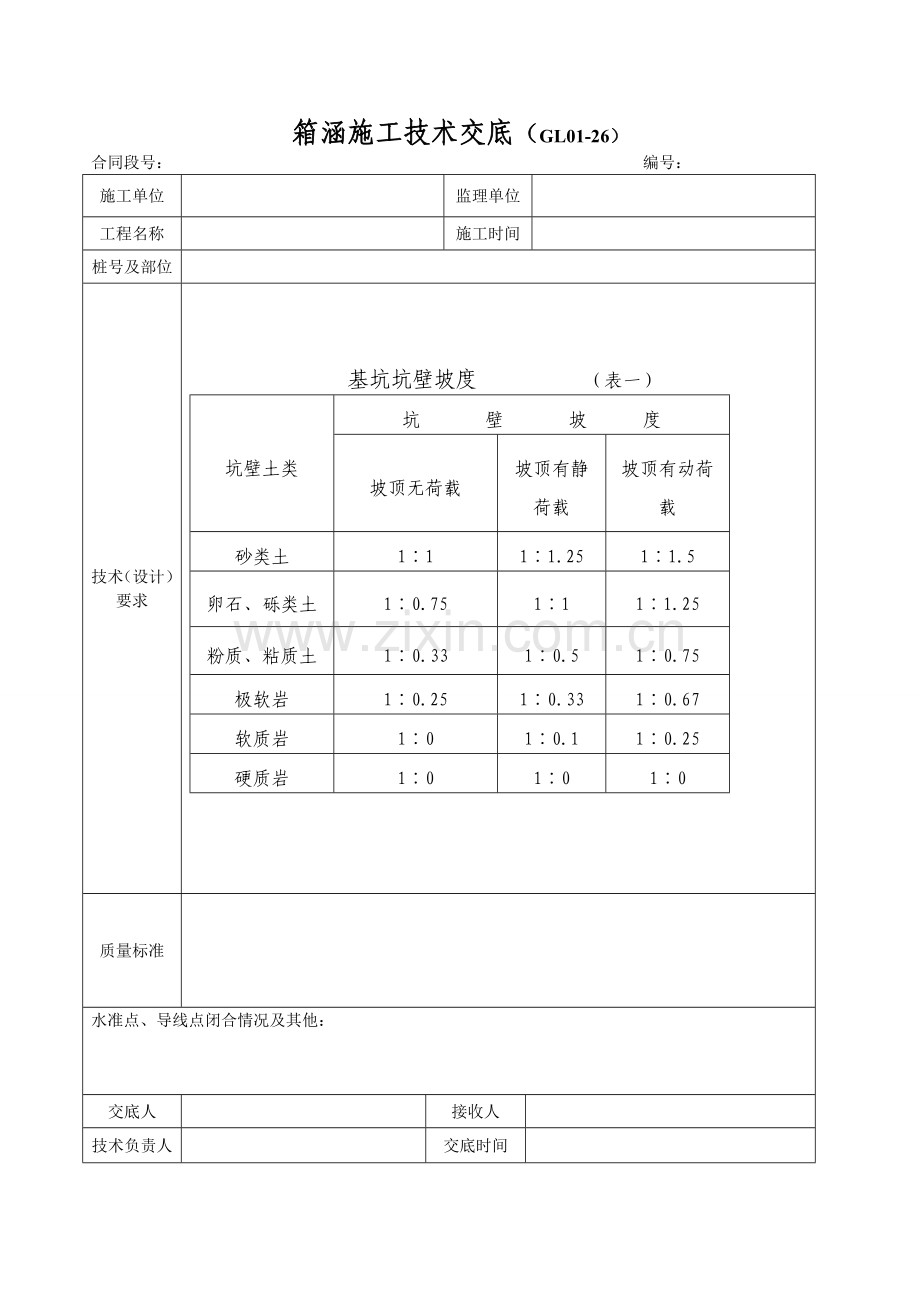 箱涵施工技术交底施工方案.doc_第2页