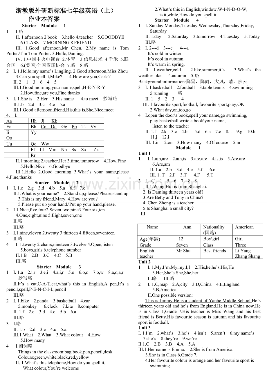 浙教版七年级英语上外研新标准作业本答案.doc_第1页