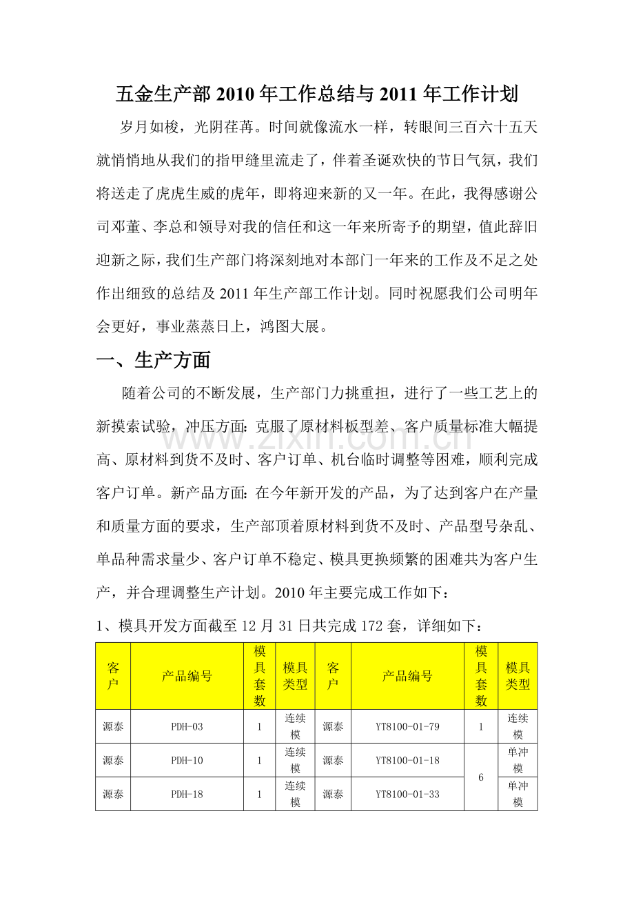 五金生产部工作总结与工作计划.doc_第1页