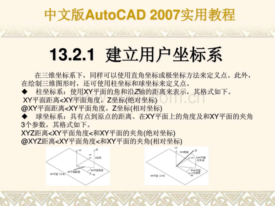 CAD教程三维绘制基础与简单图形的绘制.pptx_第3页