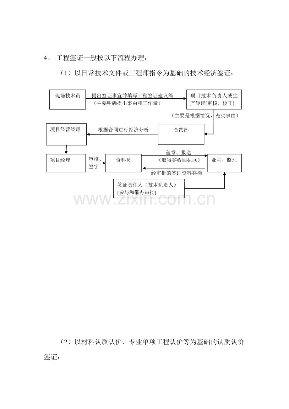 变更签证索赔流程及证据收集.doc_第2页