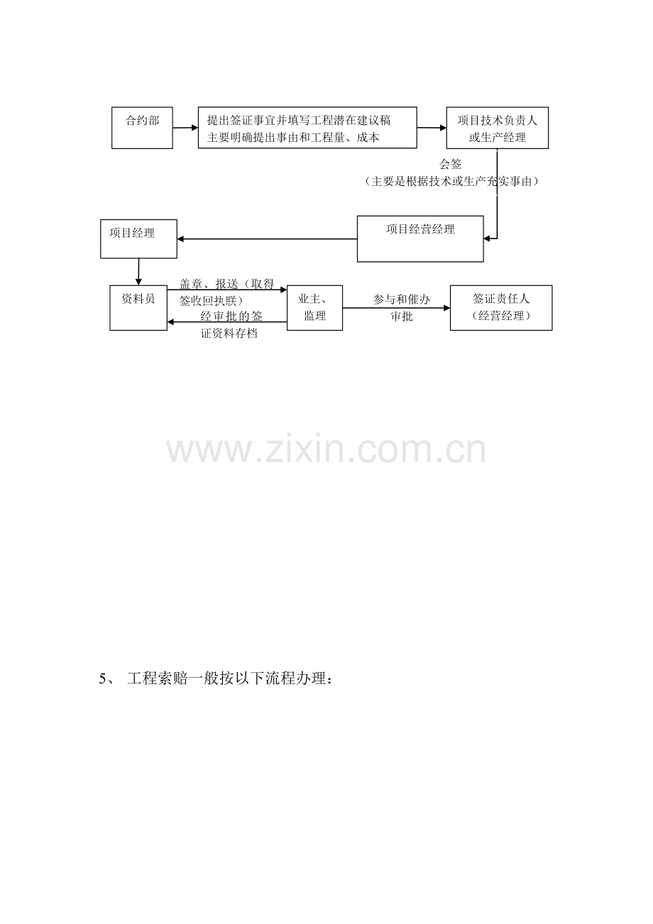 变更签证索赔流程及证据收集.doc_第3页