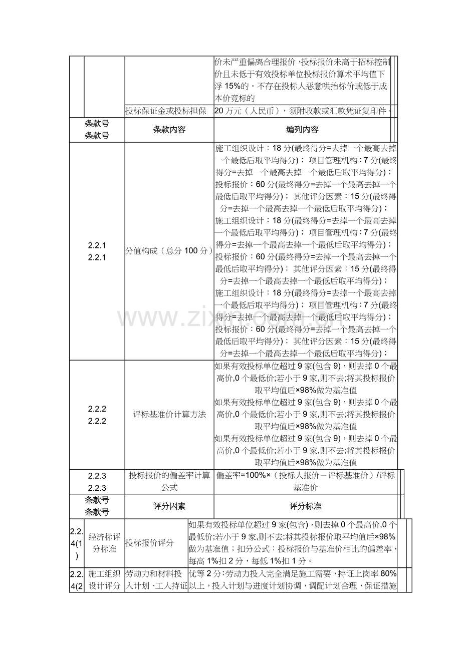 评标办法综合评估法.doc_第2页