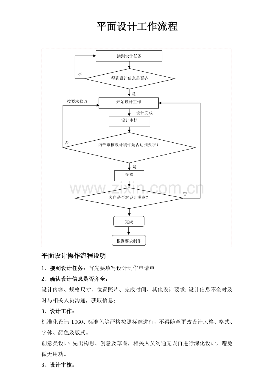 平面设计工作流程.doc_第1页