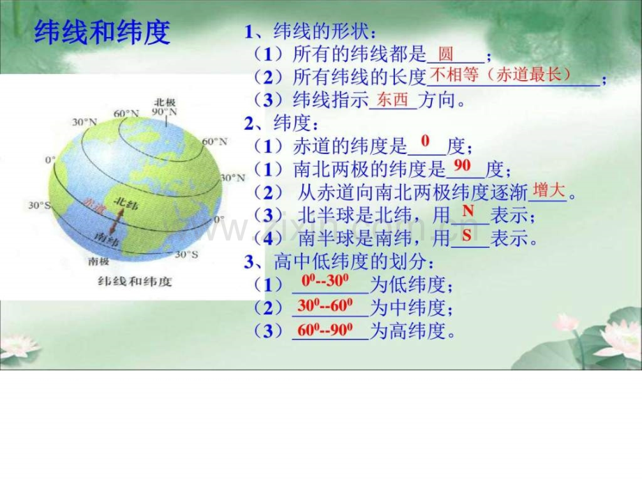 七年级地理上册复习图文.pptx_第3页