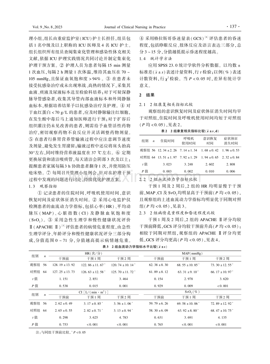 集束化护理在感染性休克患者中的应用效果.pdf_第2页