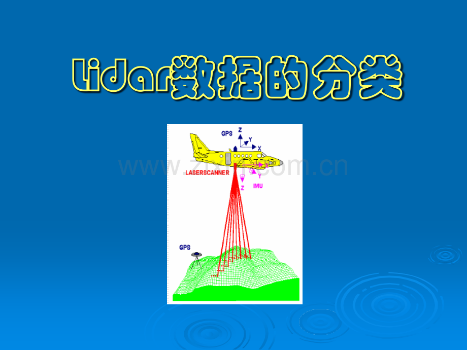 Lidar数据的分类.pptx_第1页