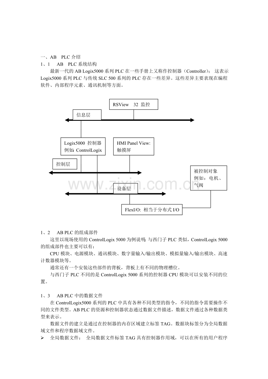 ABPLC入门培训.doc_第2页