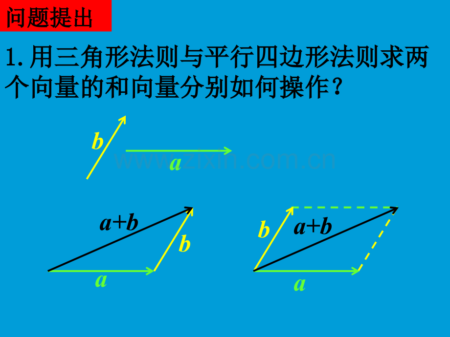 高一数学向量减法及几何意义.pptx_第2页