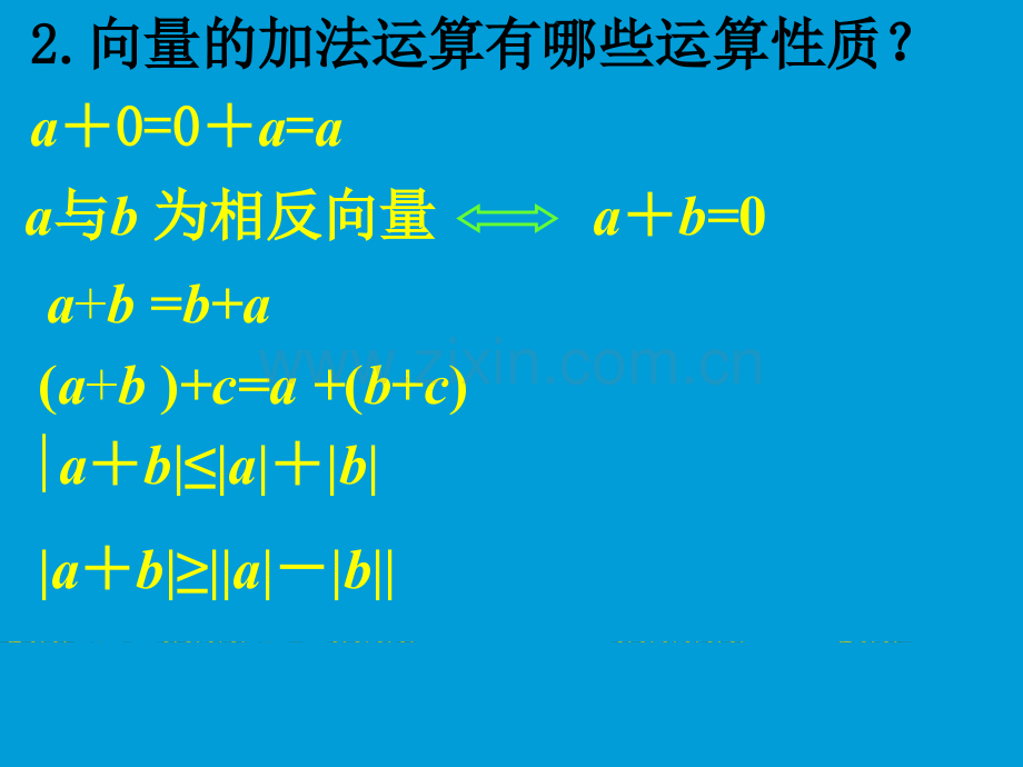 高一数学向量减法及几何意义.pptx_第3页