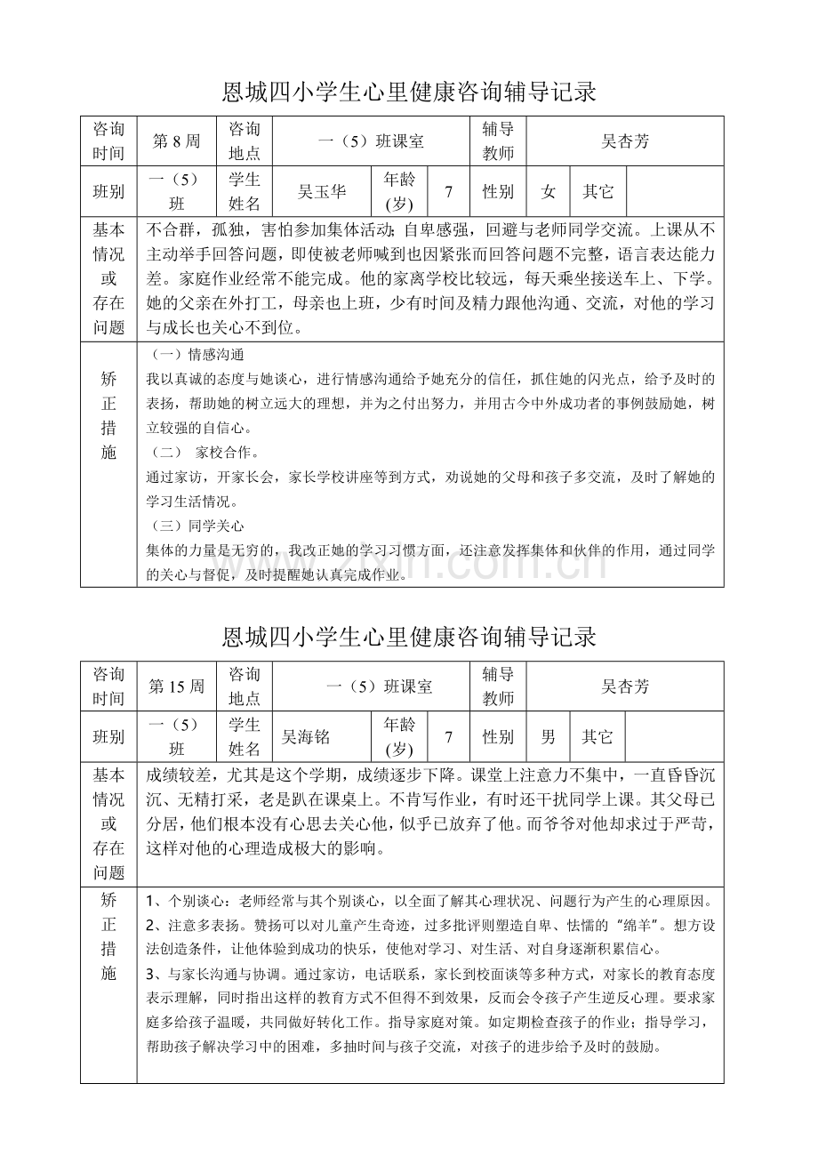 恩城四小学生团体心理辅导活动记录.doc_第2页