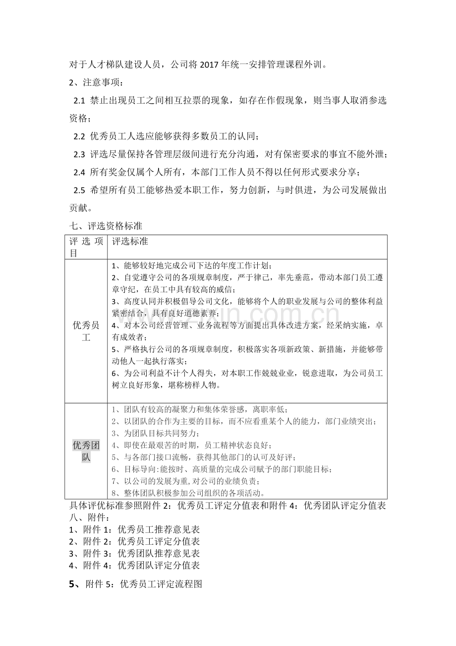 公司年度优秀员工评比方案.doc_第2页