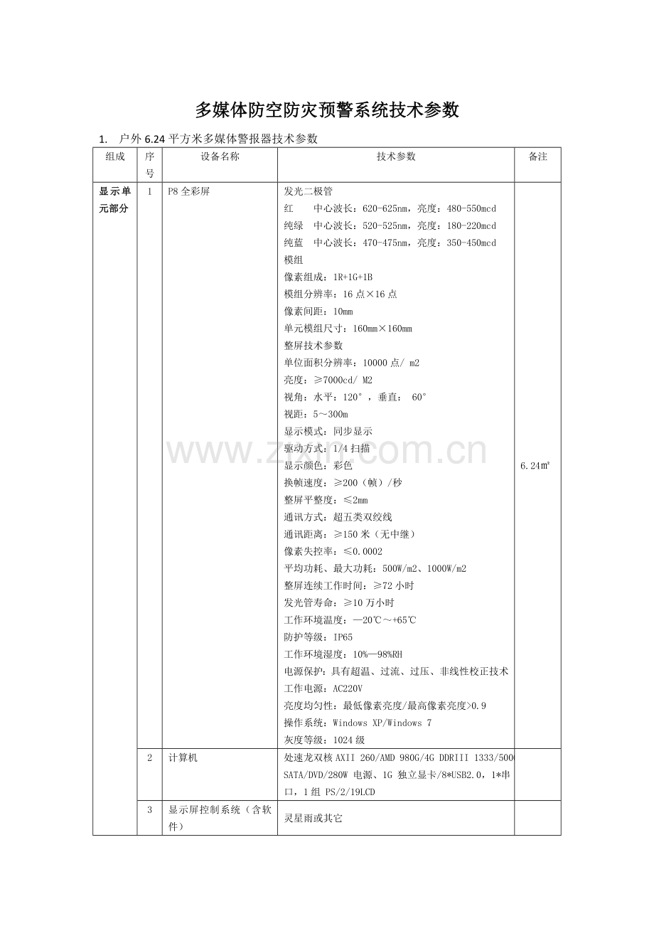 多媒体防空防灾预警系统技术参数.doc_第1页