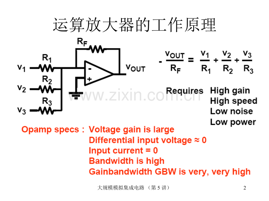 道客巴巴1运算放大器的稳定性.pptx_第2页