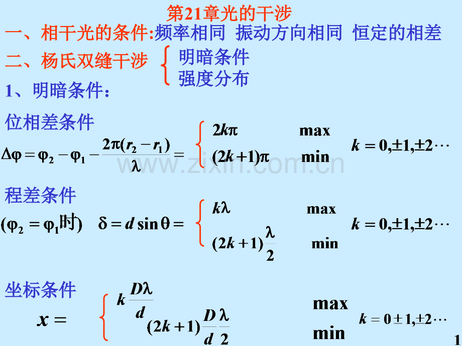 大学物理--波动光学复习重点.pptx_第2页