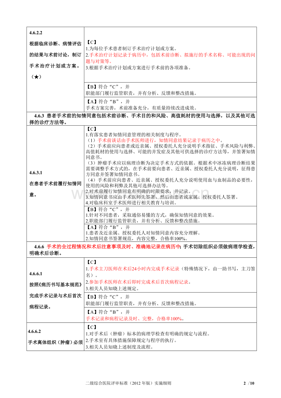 二甲评审对病历的要求.doc_第3页