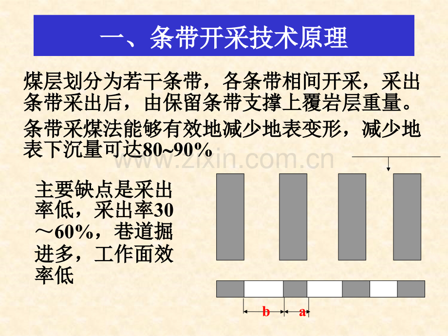 34条带开采.pptx_第2页