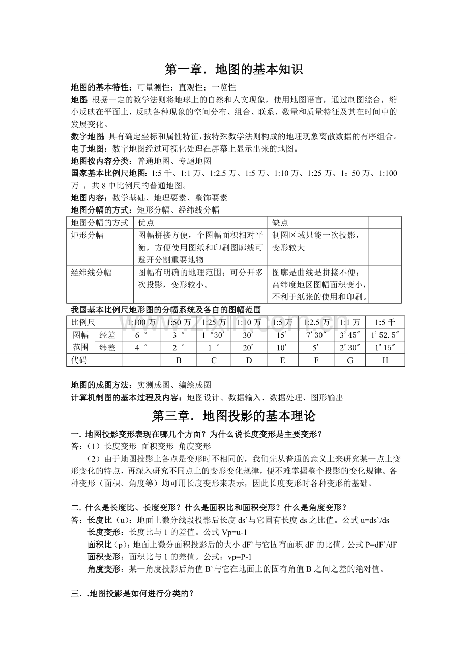 地图学课后思考题.doc_第1页