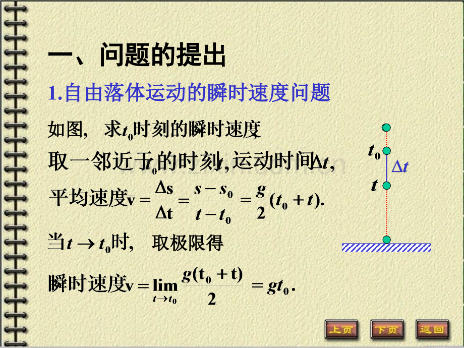 高等数学导数与微分.pptx_第1页