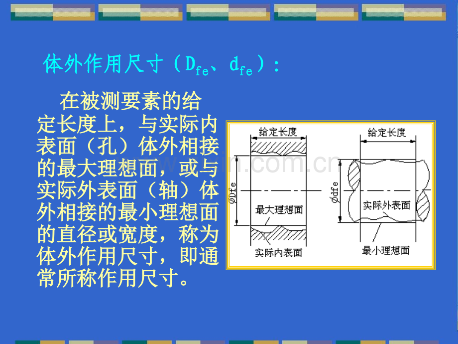 最大实体尺寸.pptx_第3页