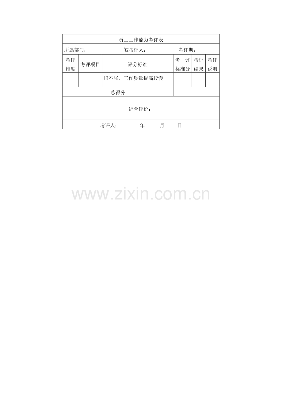 员工工作能力考评表.doc_第2页