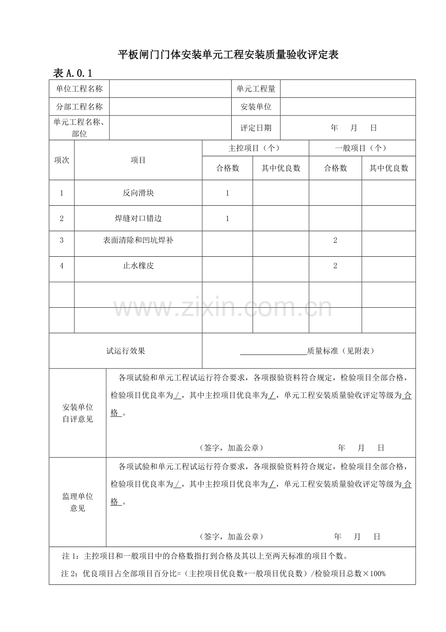 平板闸门及螺杆启闭机单元工程安装质量验收评定表已填.doc_第1页