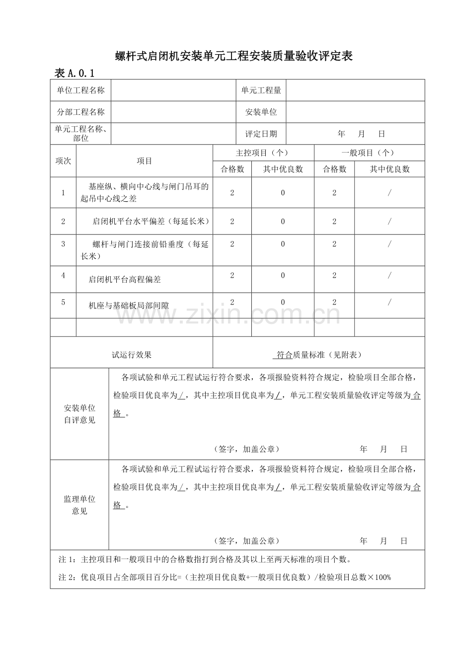 平板闸门及螺杆启闭机单元工程安装质量验收评定表已填.doc_第3页