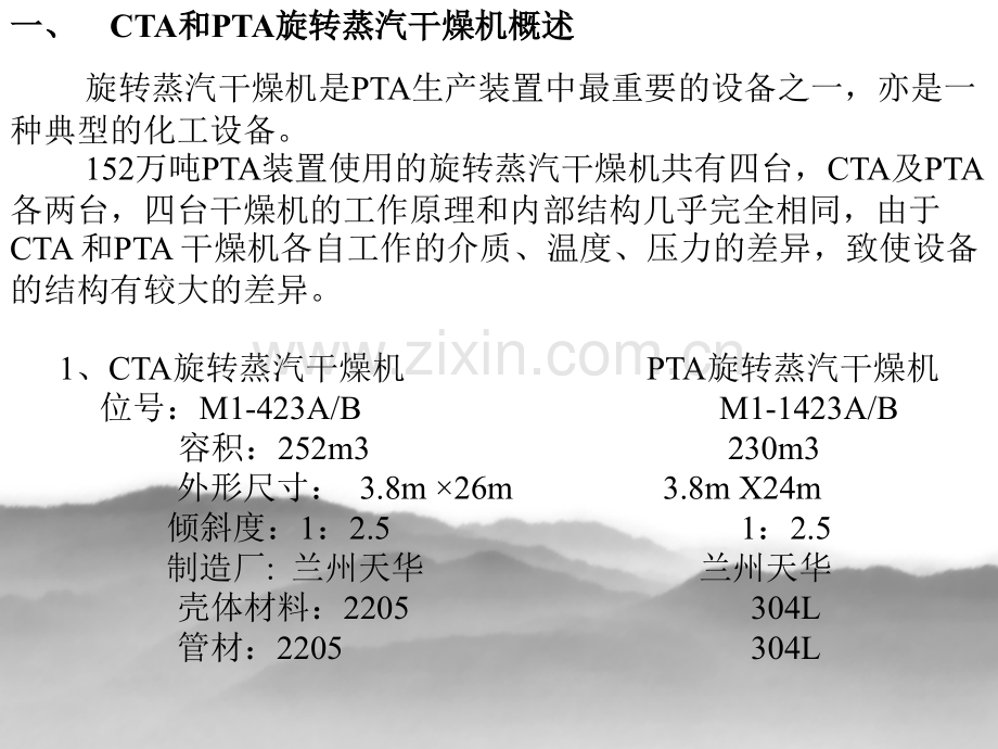 PTA装置干燥机基础.pptx_第3页