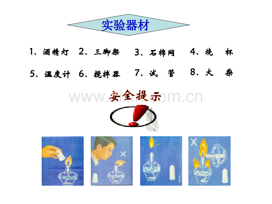 七年级科学熔化和凝固原理讲解及实验概要.pptx_第3页