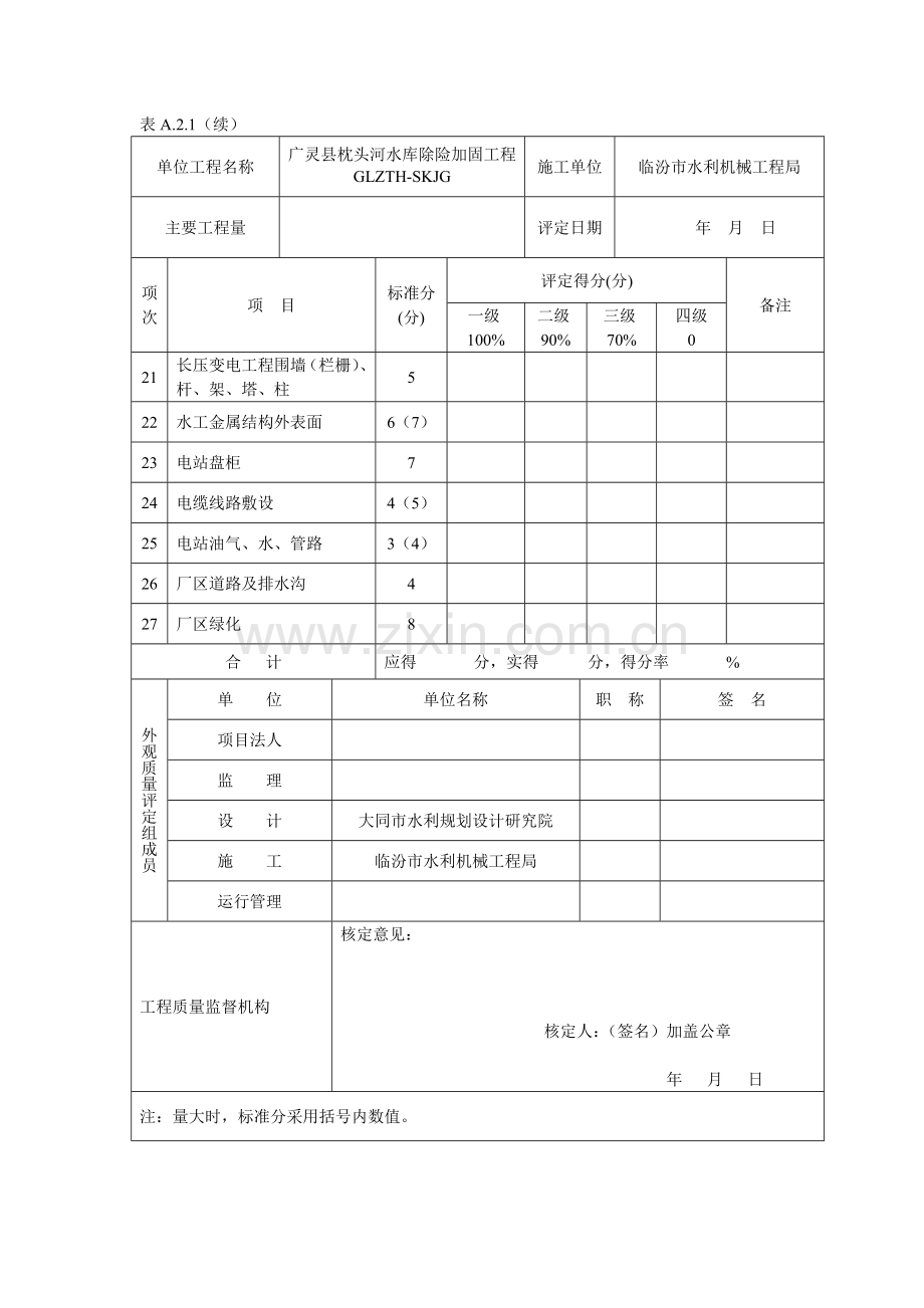 水利水电工程施工质量检验与评定规程概要1资料.doc_第2页