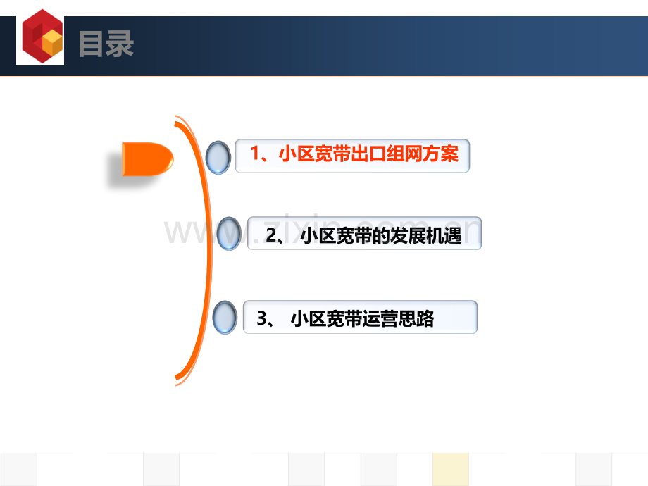 小区宽带运营解决方案.pptx_第2页