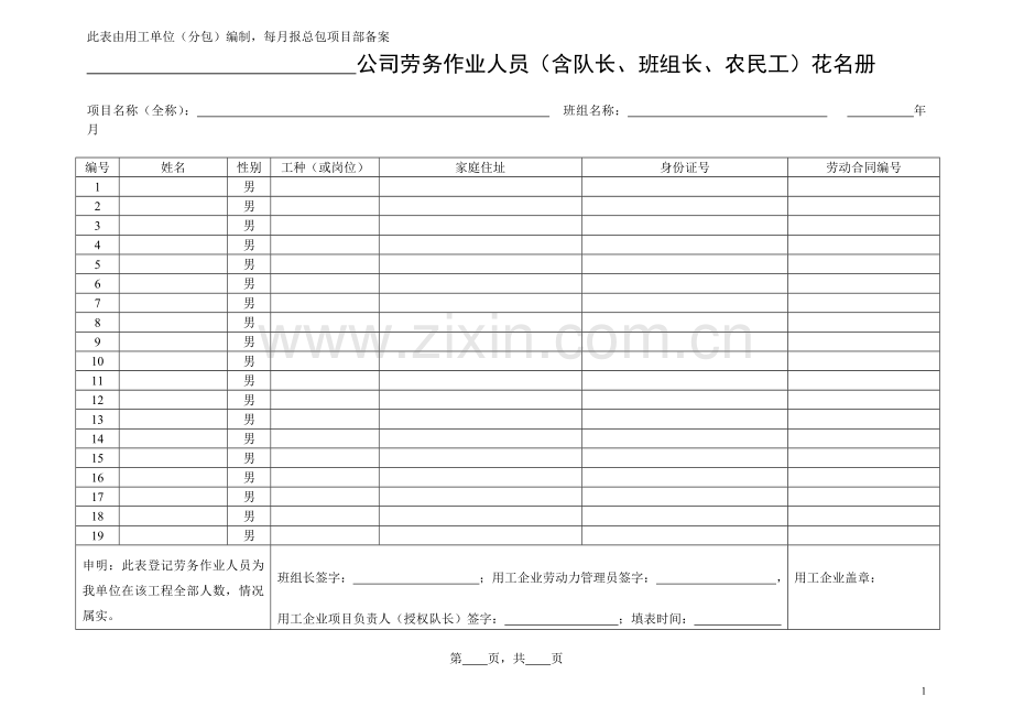 工程劳务人员花名册工资表考勤变更周报台账会议纪要等.doc_第1页