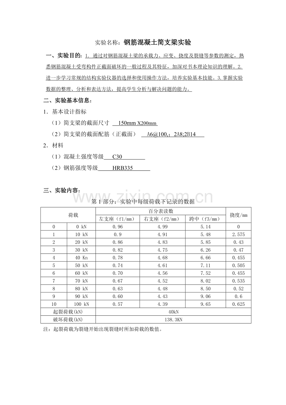 大工13春道桥工程实验二离线作业.doc_第3页