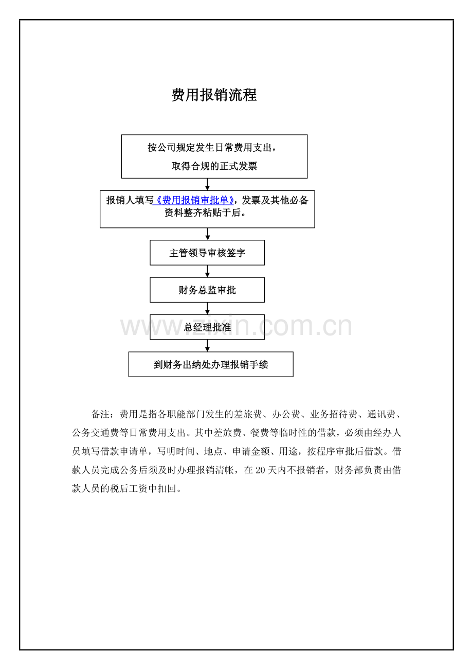 公司管理财务流程图.doc_第2页