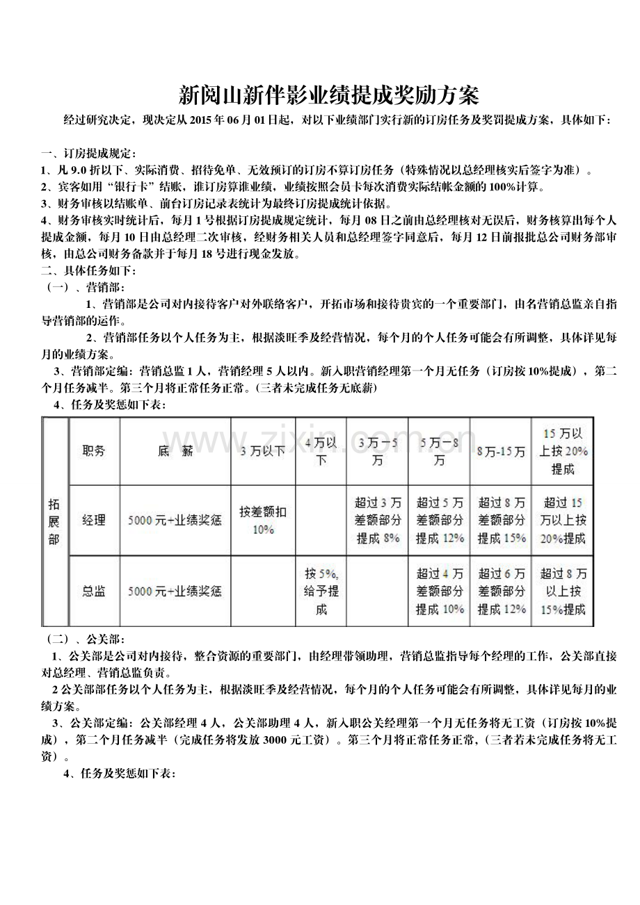 KTV综合提成方案.doc_第1页