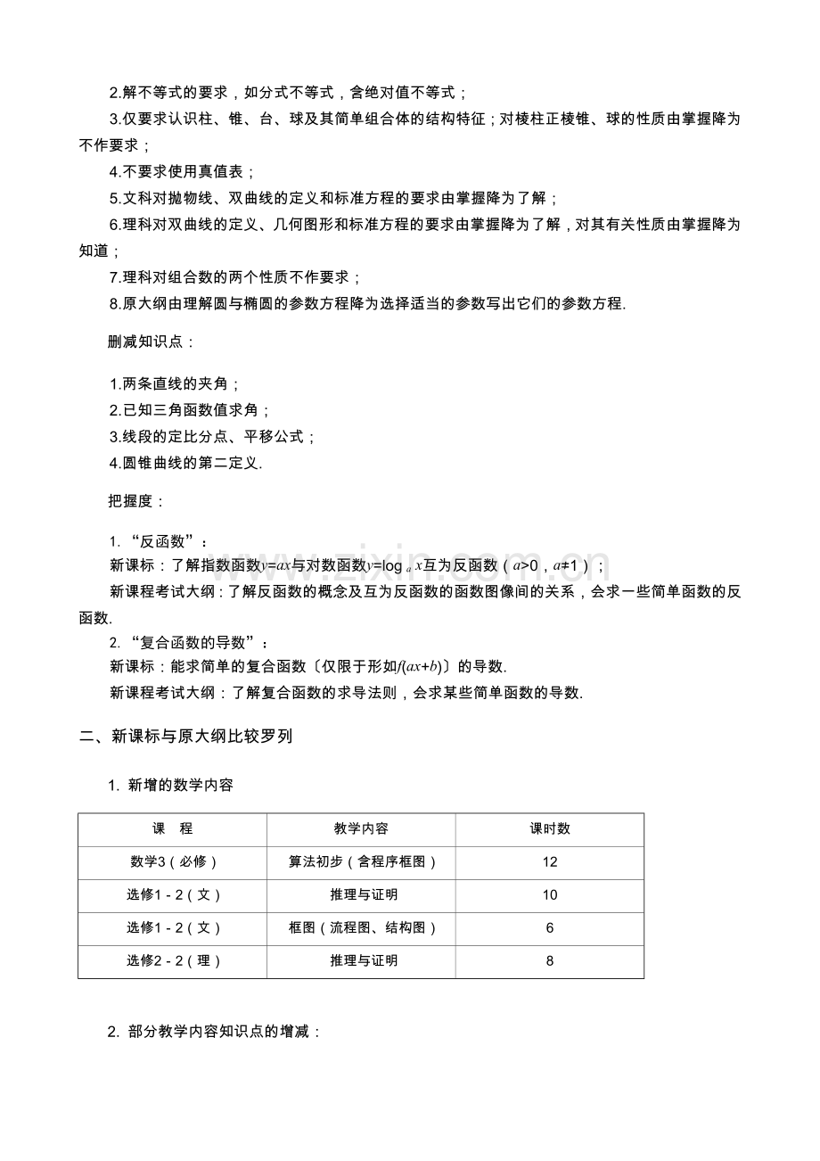 2012名师解读高考之数学3新课程高考备考策略1.doc_第2页