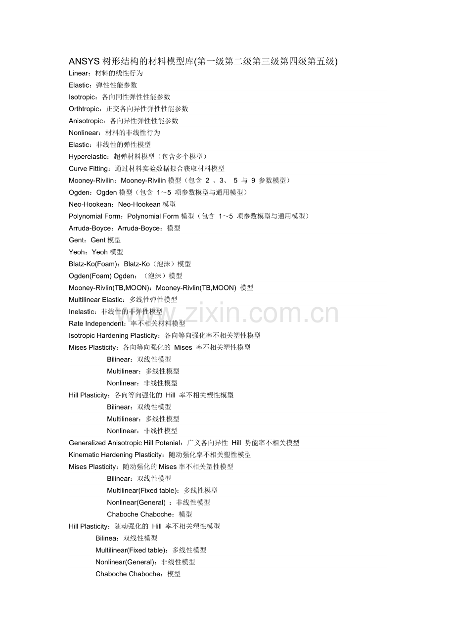 ansys材料属性中英文对照.doc_第1页