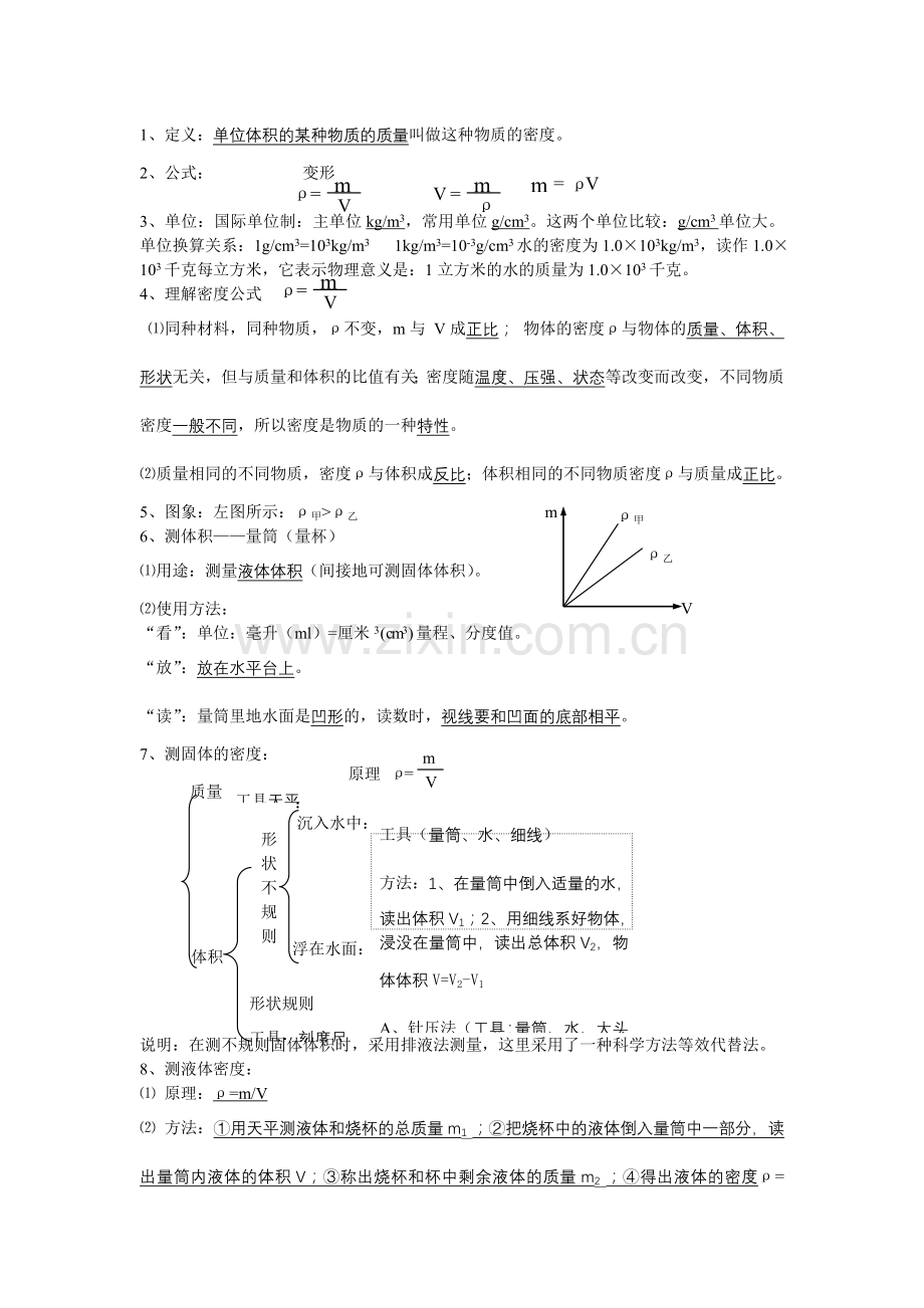 初中物理力学复习提纲完整版经典.doc_第2页