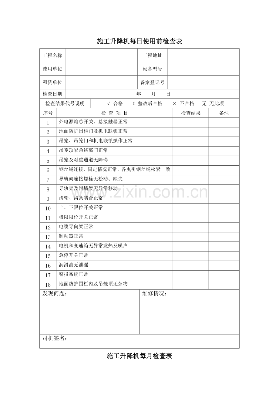 施工升降机交接班记录表.doc_第2页