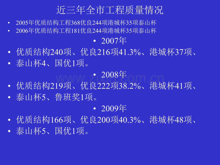 建筑工程施工质量管理学习讲座上.pptx_第3页