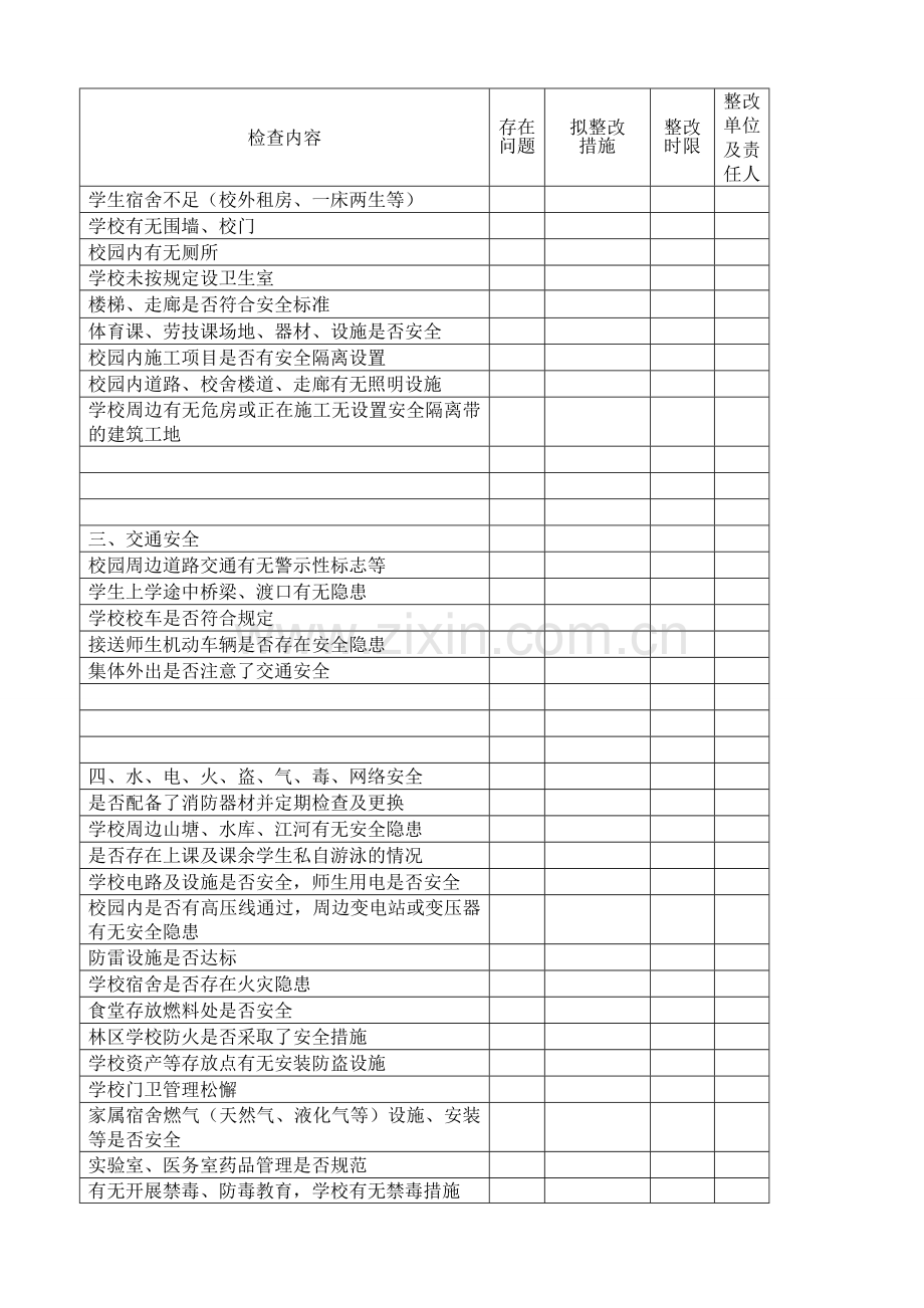 2015度XX学校安全检查记录表2.doc_第2页