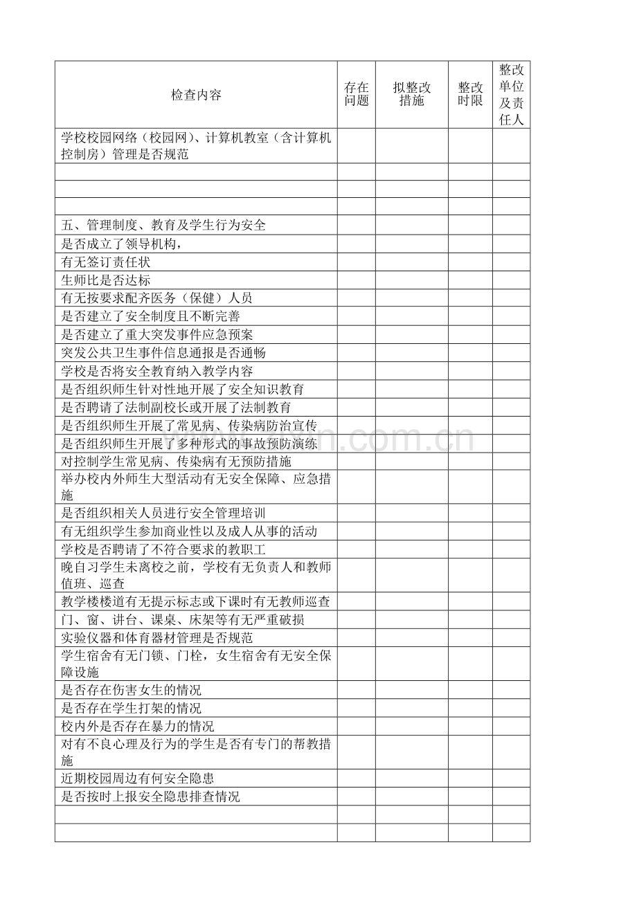 2015度XX学校安全检查记录表2.doc_第3页