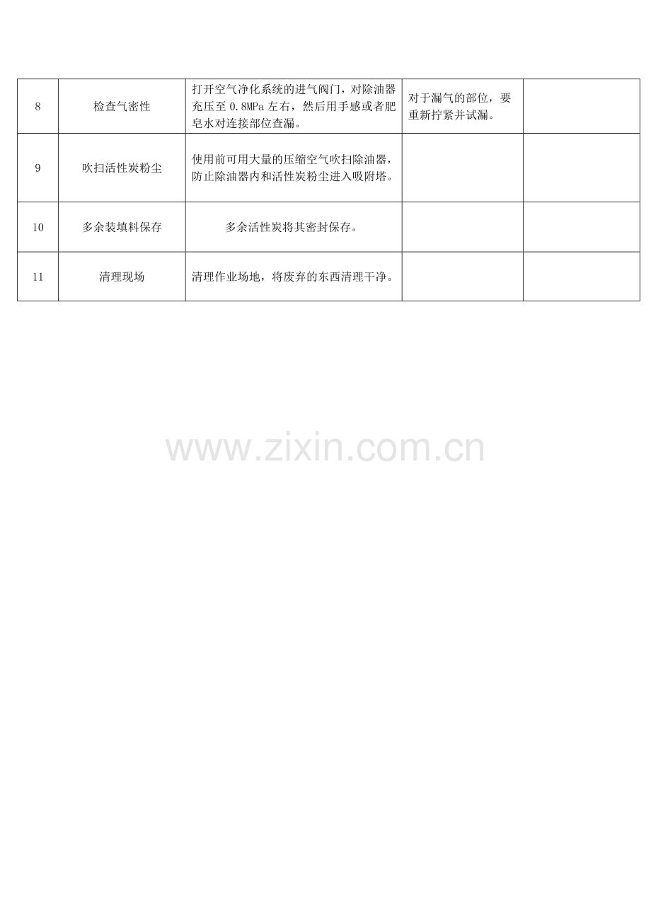 4活性炭更换步骤及要点.doc_第2页