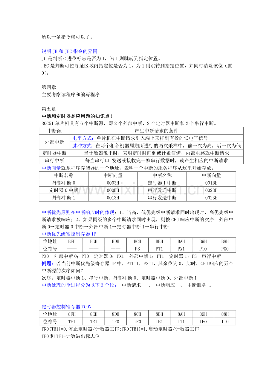 广工大2014单片机复习资料1.doc_第3页