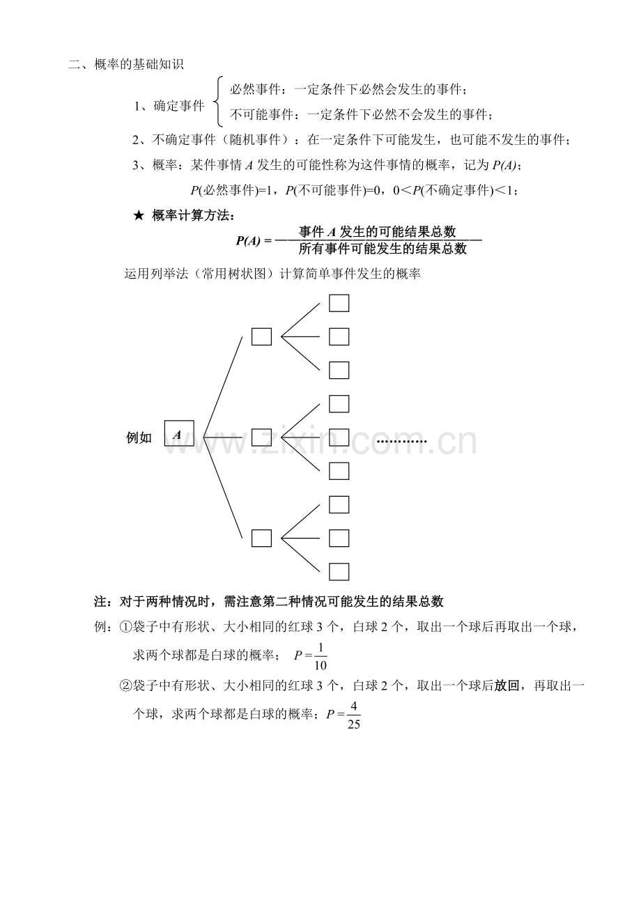 初中数学统计与概率知识点精炼.doc_第2页