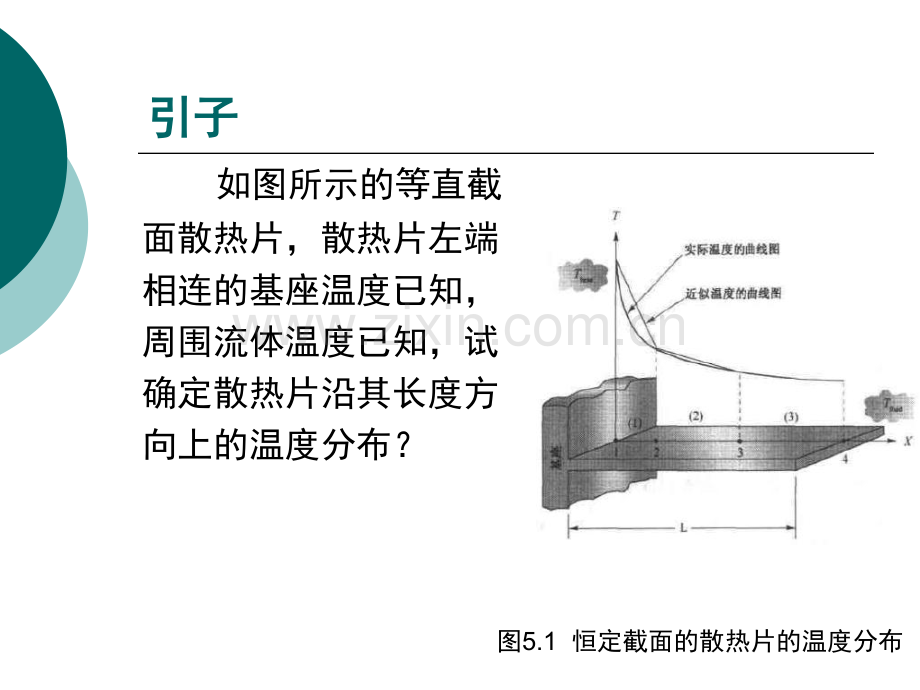 一维问题分析.pptx_第2页