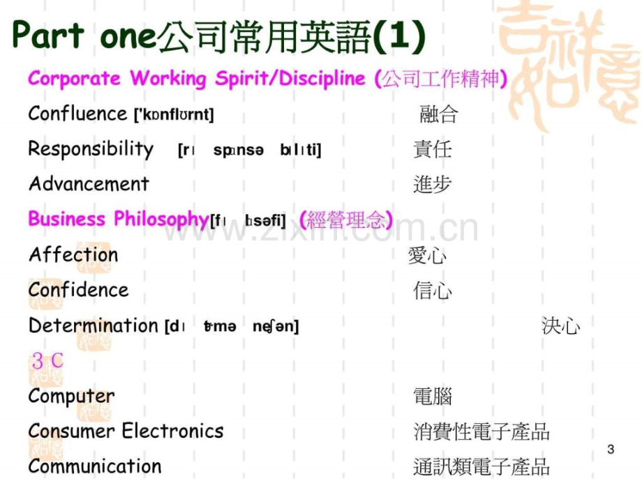 公司常用英文.pptx_第2页