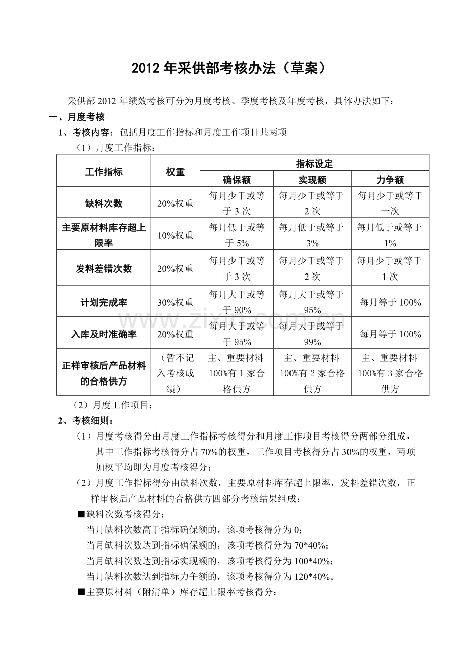 公司绩效考核体系采供部考核办法.doc_第1页