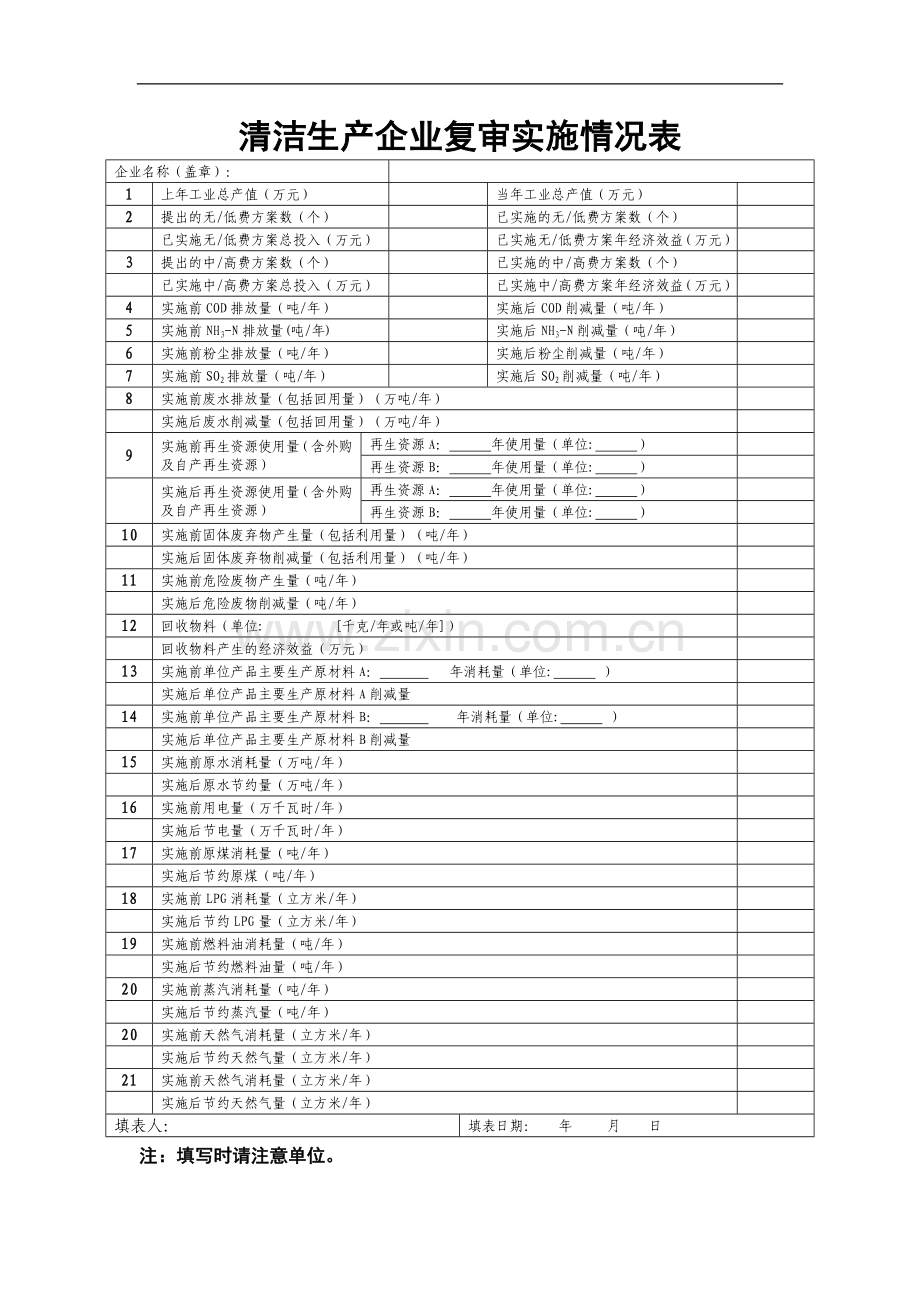 广东省编制持续清洁生产审核报告格式.doc_第3页